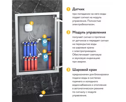 Система защиты от протечки воды Stahlmann Base 1/2