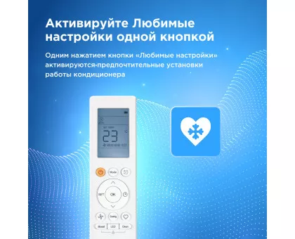 Кондиционер Midea MSAG1-07HRN1-I/MSAG1-07HRN1-O Кондиционер Midea MSAG1-07HRN1-I/MSAG1-07HRN1-O