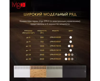 Конвектор электрический iVigo EPK4590E20 Конвектор электрический iVigo EPK4590E20