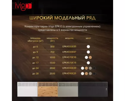 Конвектор электрический iVigo EPK4590E25 Черный матовый Конвектор электрический iVigo EPK4590E25 Черный матовый
