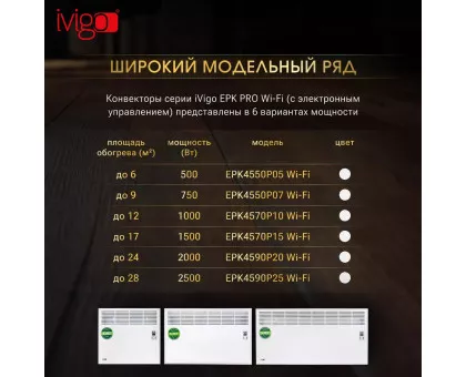 Конвектор электрический iVigo EPK4550P07 WI-FI Конвектор электрический iVigo EPK4550P07 WI-FI