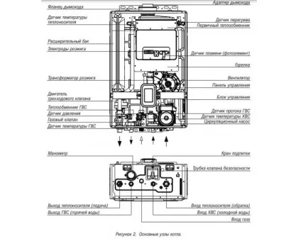 Настенный газовый котел Kiturami World Alpha-30 Настенный газовый котел Kiturami World Alpha-30
