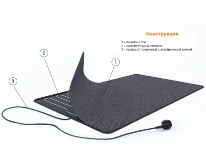 Электрический коврик для сушки обуви «Теплолюкс» Carpet 50x80 (серый) Электрический коврик для сушки обуви «Теплолюкс» Carpet 50x80 (серый)