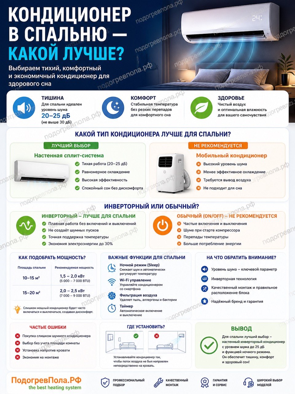 Кондиционер в спальню — какой лучше выбрать, тихий инверторный кондиционер до 25 дБ