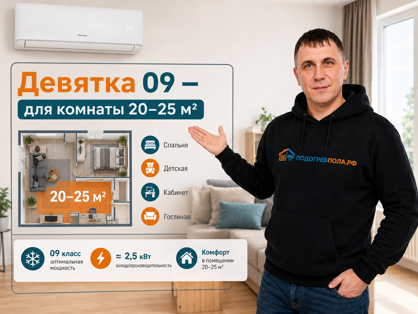На какую площадь рассчитан кондиционер девятка