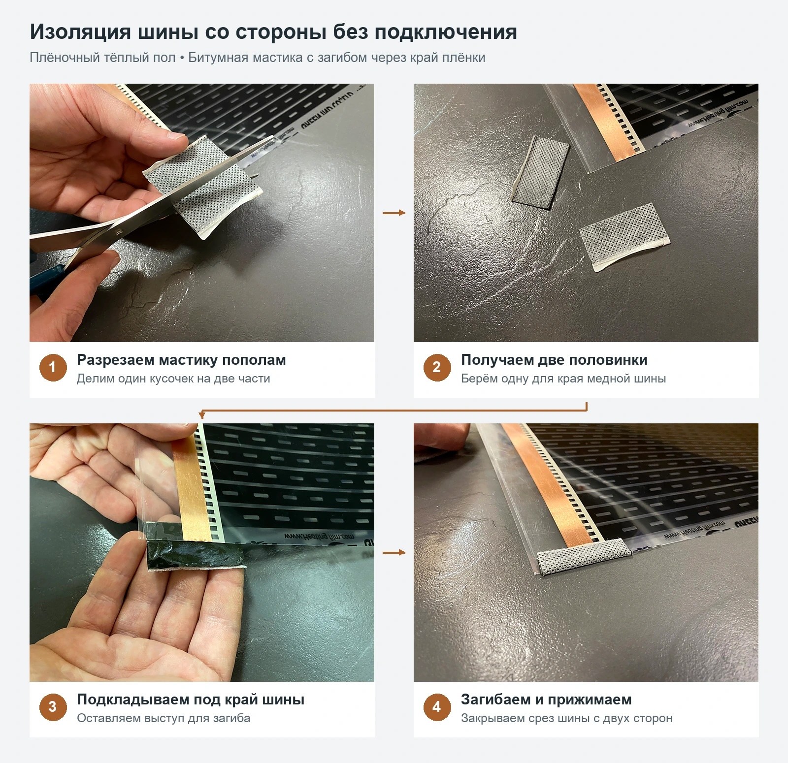 Изоляция противоположного края медной шины инфракрасной пленки