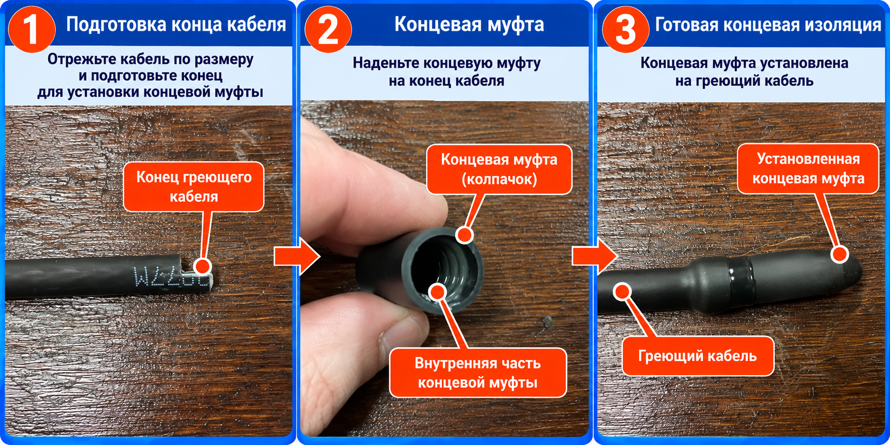 Концевая муфта внутритрубного кабеля Установка концевой муфты на греющий кабель для монтажа внутри трубы